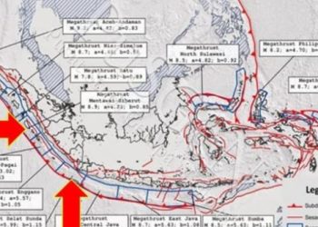 Megathrust Hanya Menunggu Waktu?
