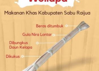 Wolappa, Kebersamaan dalam Sebuah Citarasa  ‎